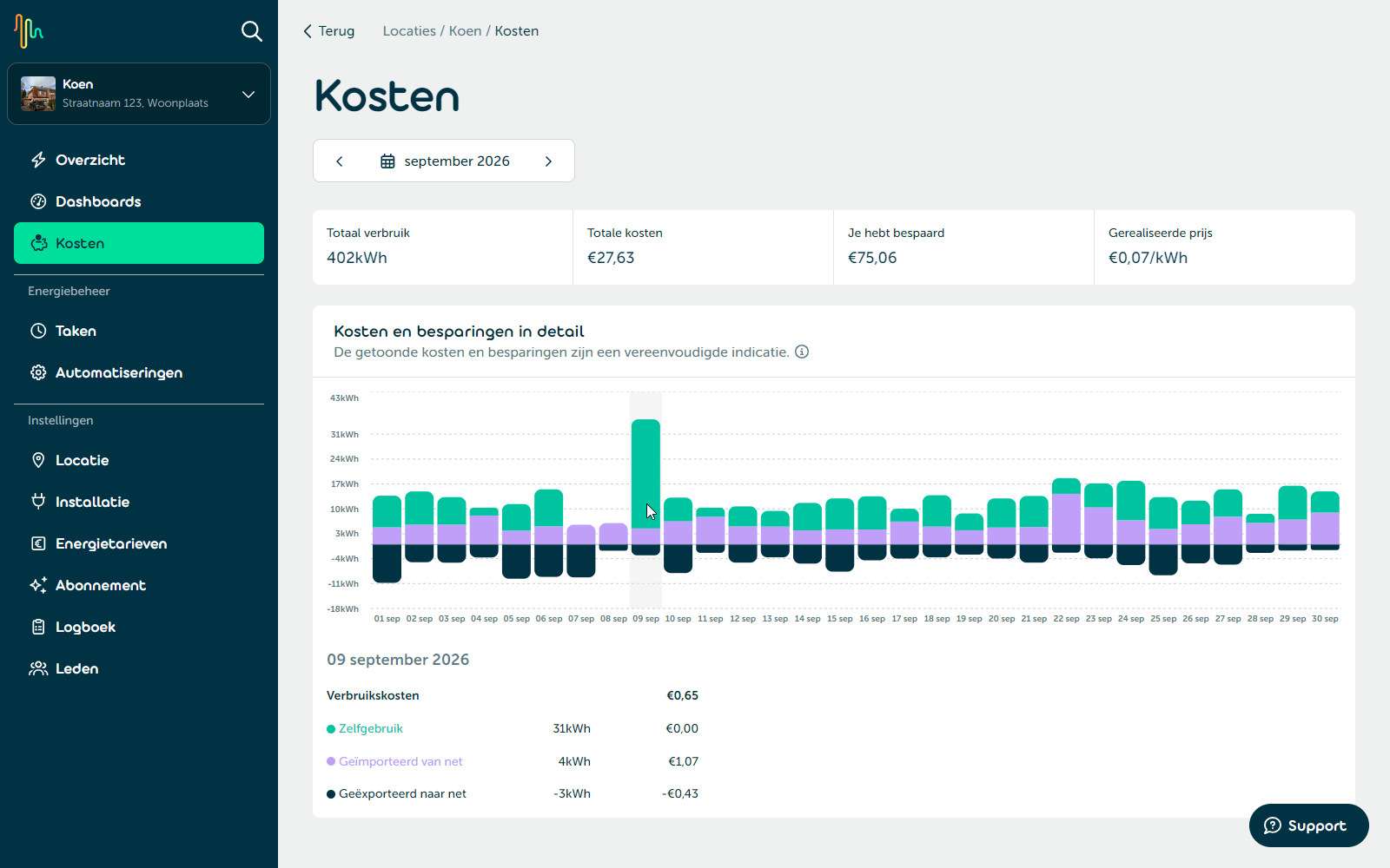 Kosten