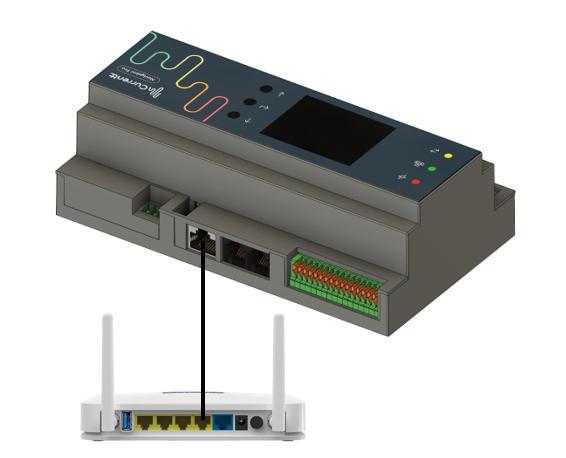 Aansluitschema: Modem verbinden met Currentt Navigator